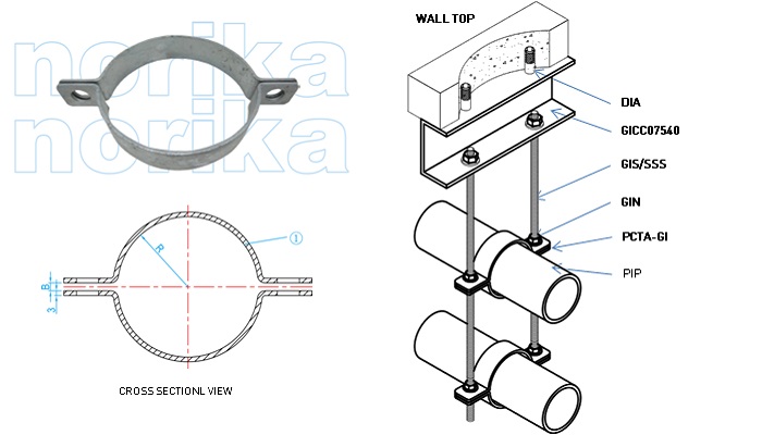 Hot Dipped Galvanized Pipe Clamp Type D